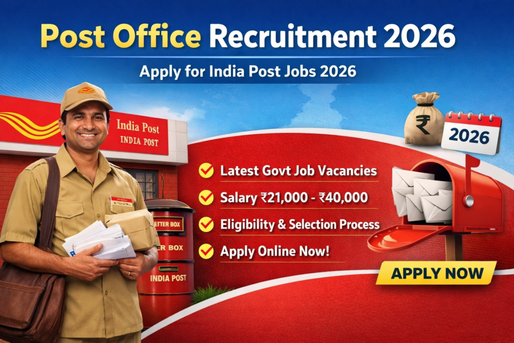Post Office job Recruitment 2026