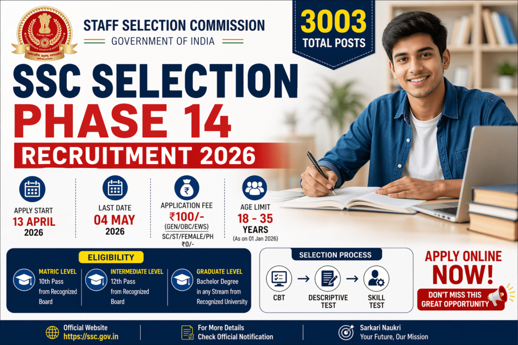 SSC Phase 14
